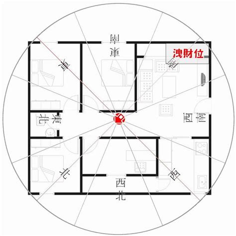 座西北朝東南格局|【座西北朝東南格局】坐西北朝東南格局，住屋趨勢還。